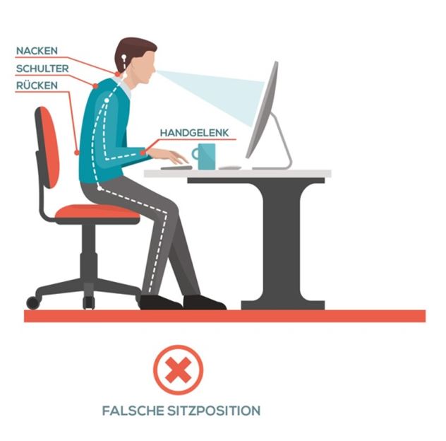 Ergonomische Sitzhaltung Ergonomische Sitzhaltung